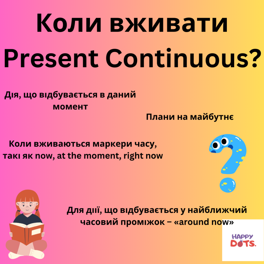 Present Continuous правила